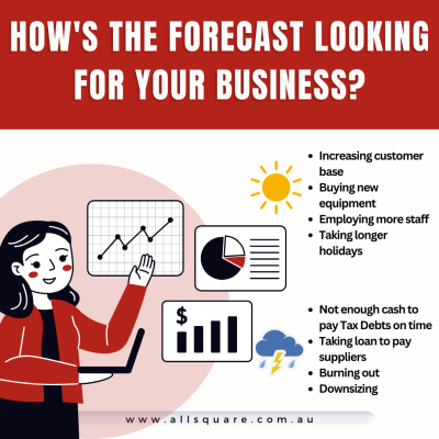 Forecast E1707391017223